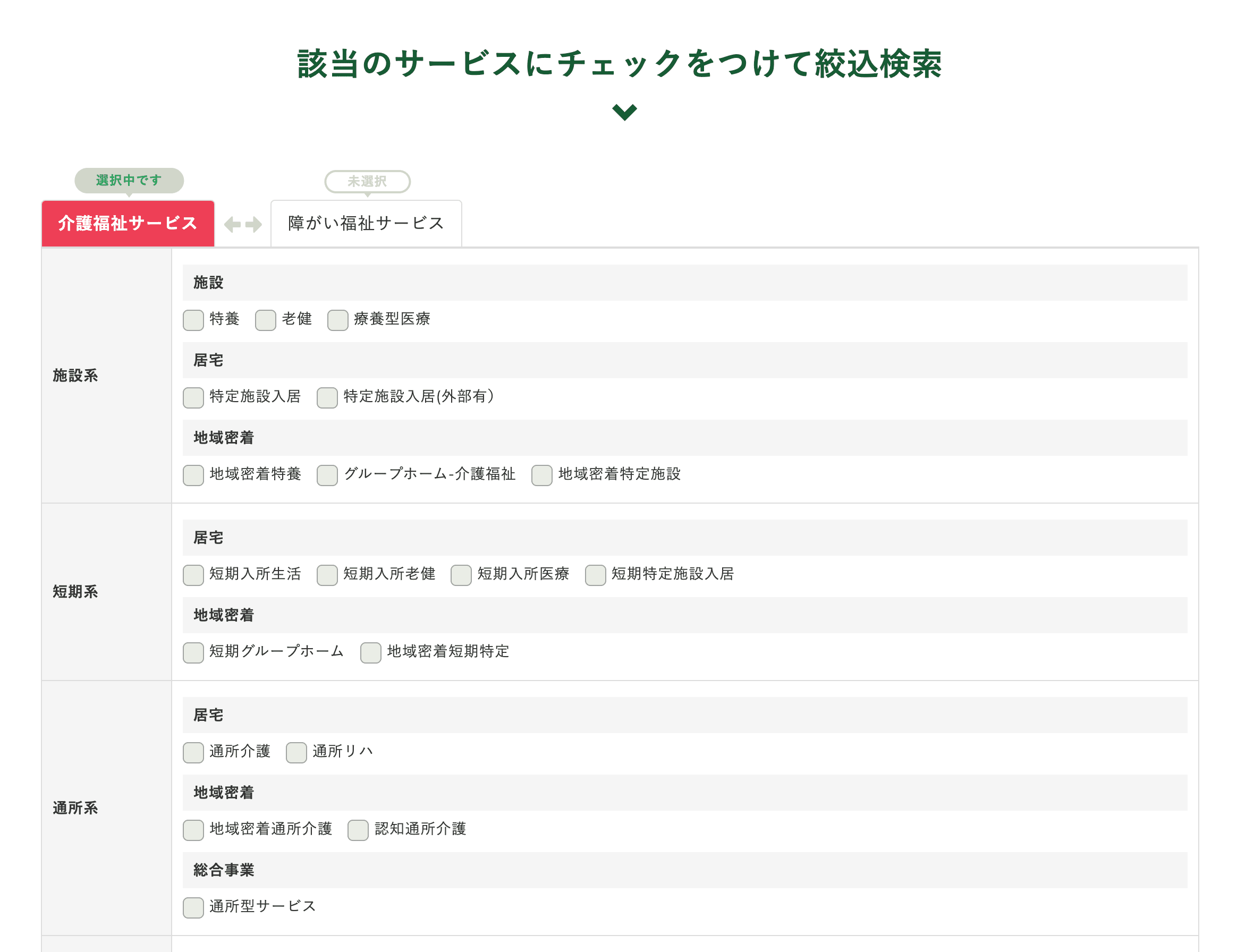 福祉向けソフトを検索する