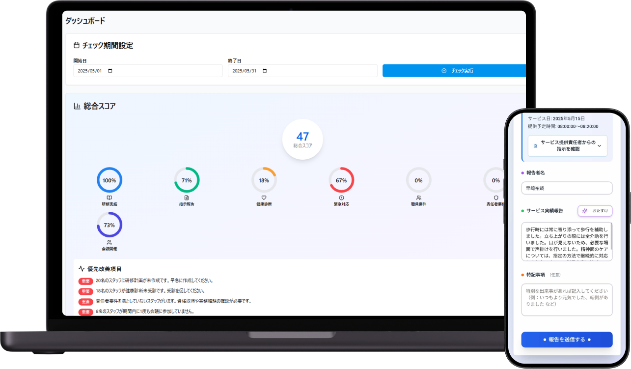 コミミのチームのサービスイメージ