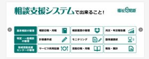 福祉見聞録SS
