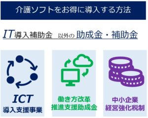 介護ソフトで使える補助金・助成金まとめ