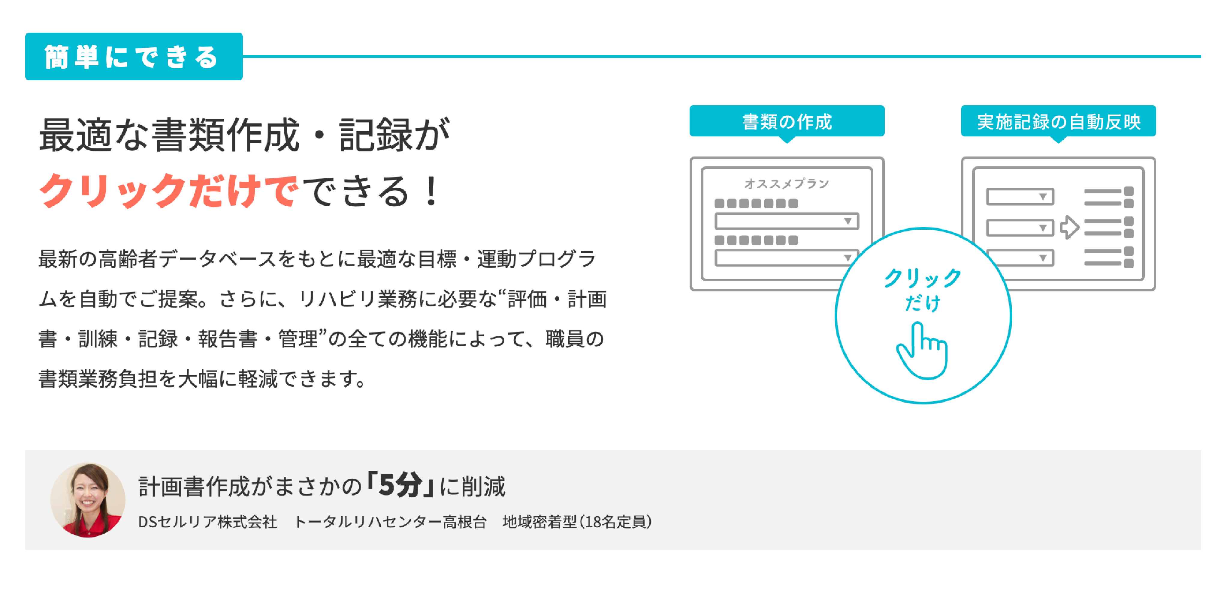 リハプラン 介護のコミミ