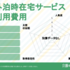 外泊時在宅サービス利用費用は取得した方がいい？見込収益額や難易度を解説！