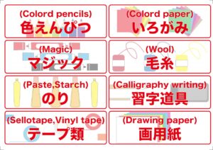 ラベル