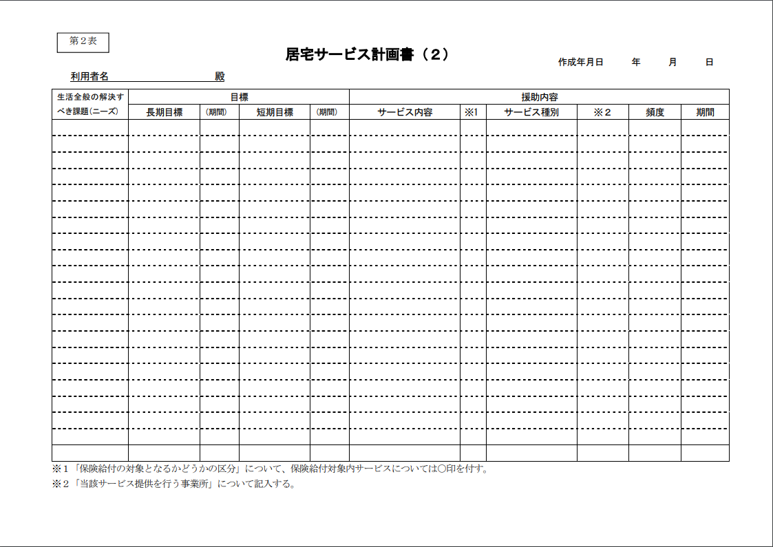 ネット直販 （5冊セット）ケアプラン文例【組み合わせ自由