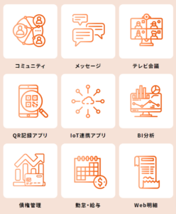 多機能なカナミッククラウドサービス