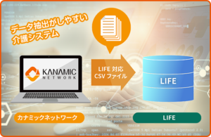 LIFE対応