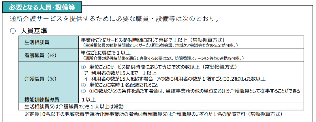 通所介護・地域密着型通所介護の概要・基準