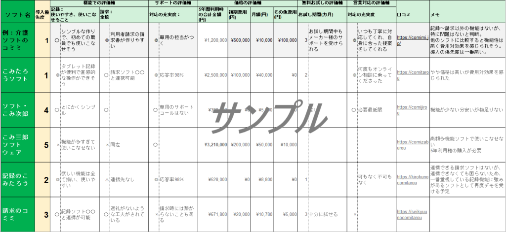 【比較検討のコツを伝授】介護ソフト比較一覧表のテンプレート無料配布中！