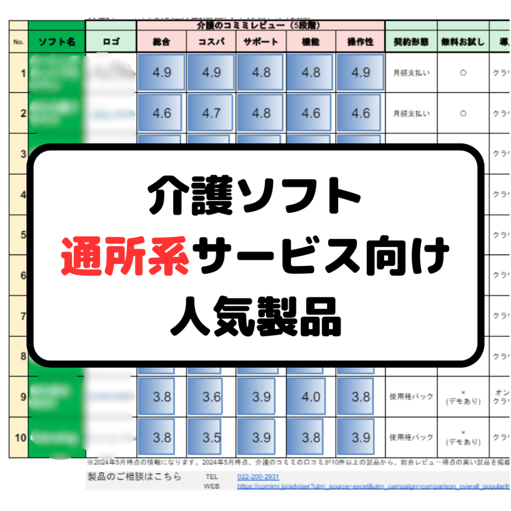 【介護ソフト比較表】通所系サービス向け人気製品