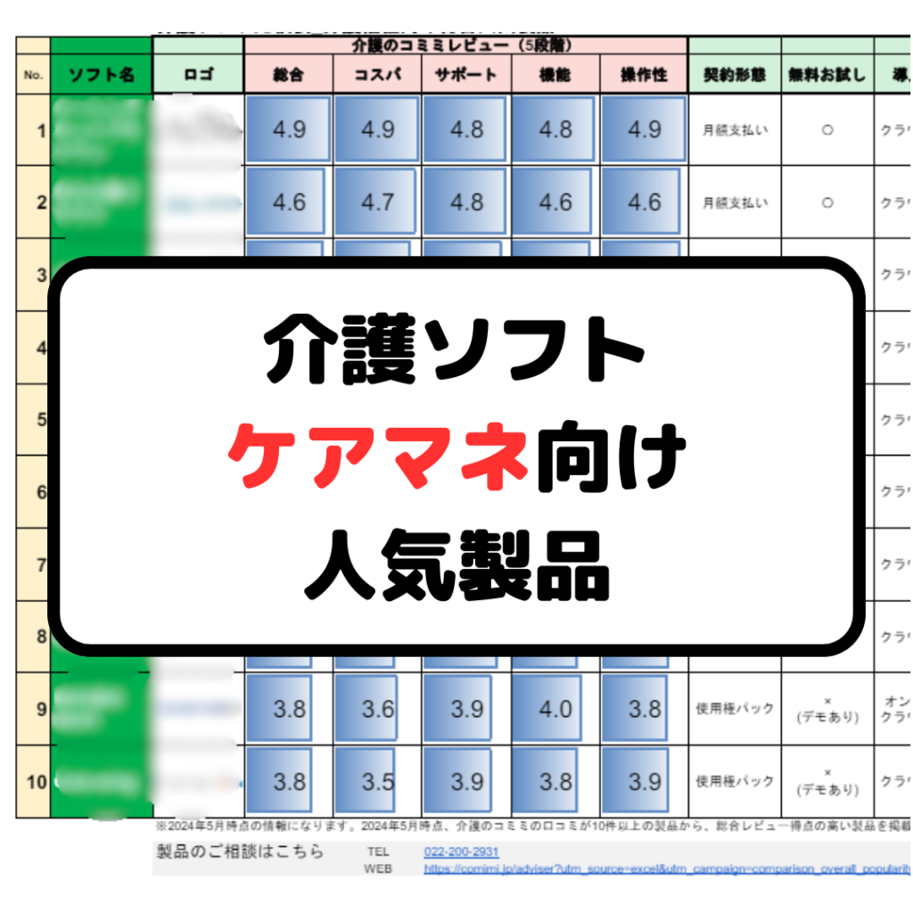 【介護ソフト比較表】ケアマネ向け人気製品