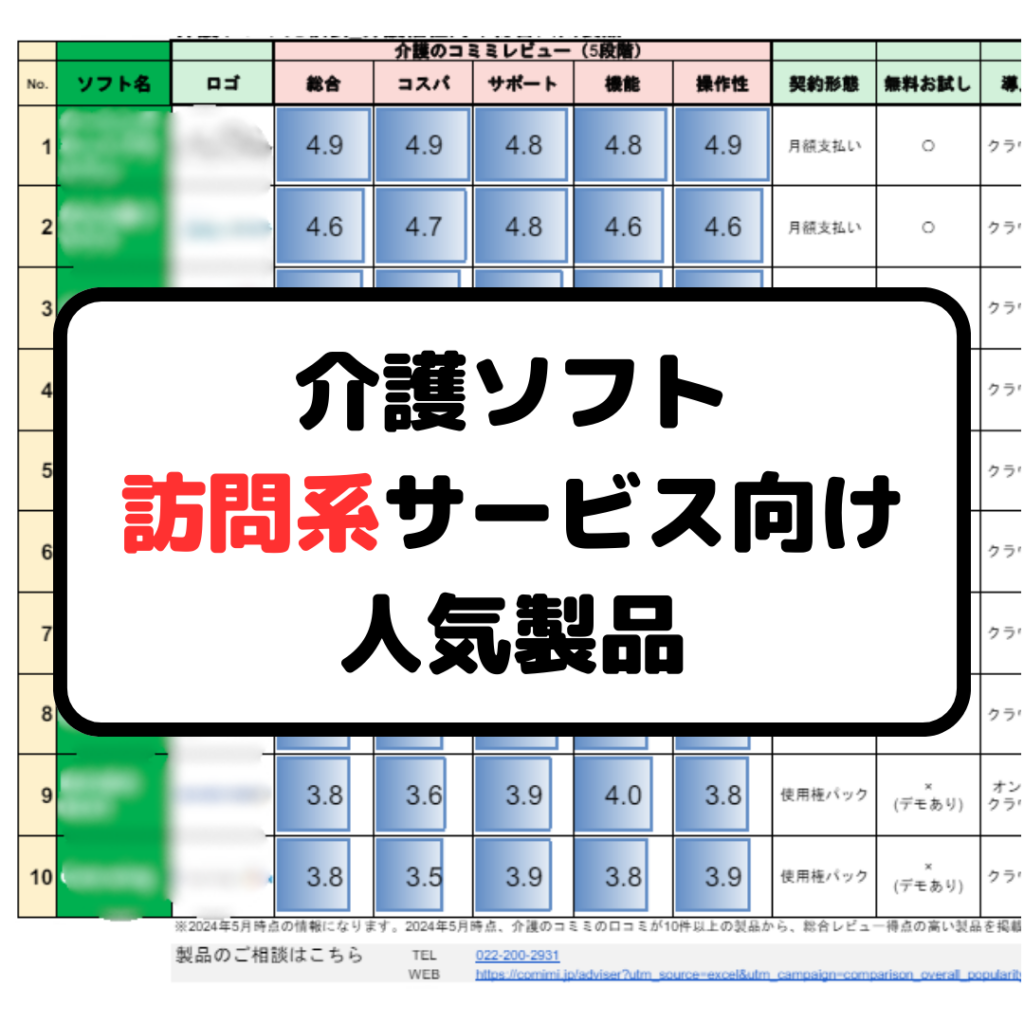 【介護ソフト比較表】訪問系サービス向け人気製品