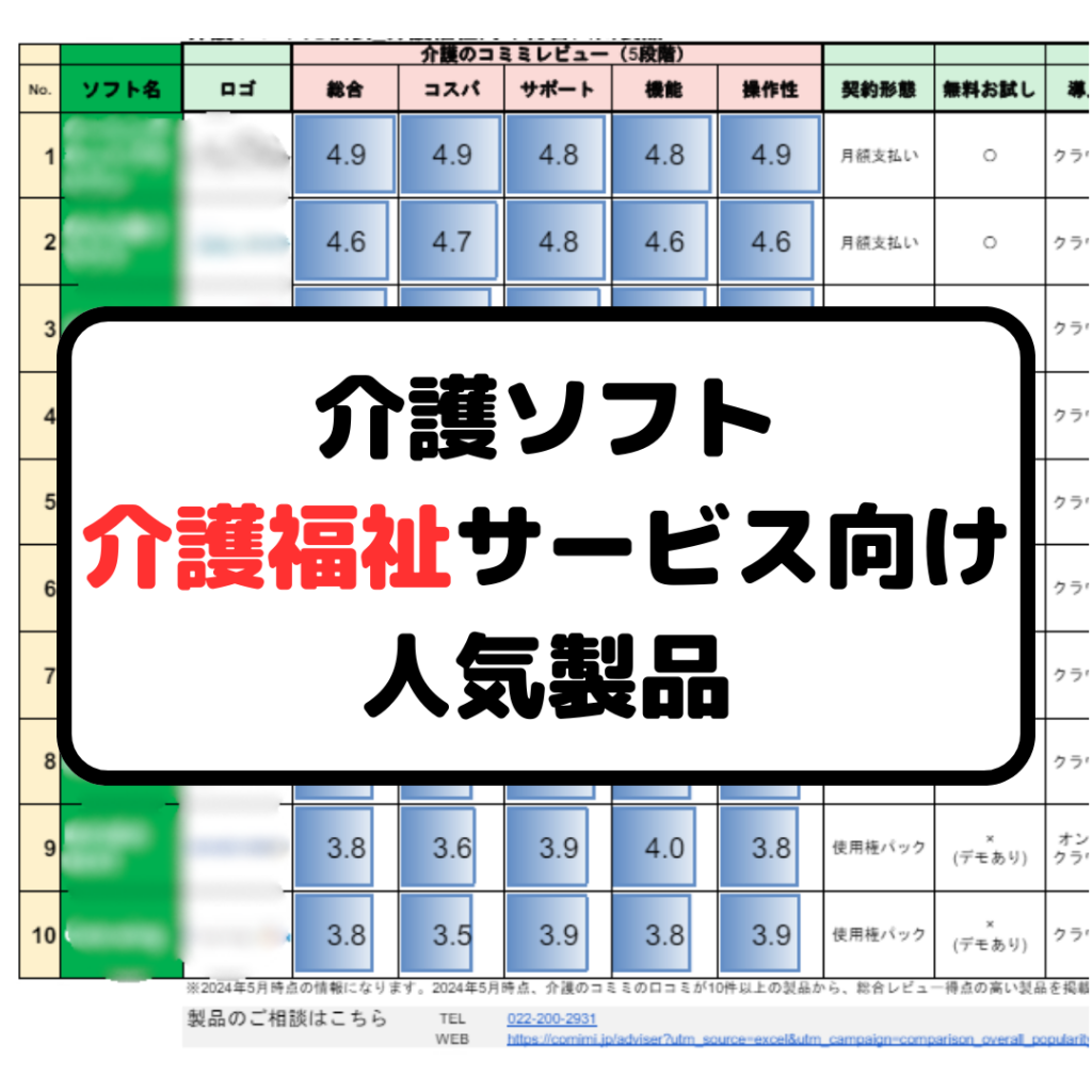 【介護ソフト比較表】介護福祉サービス向け人気製品