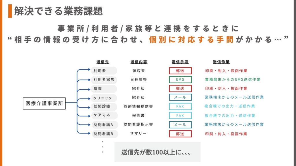 <br />
<b>Warning</b>:  Attempt to read property 