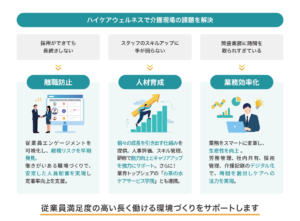 hicarewellness_image3