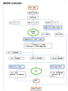 画面サンプル1