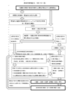 画面サンプル1