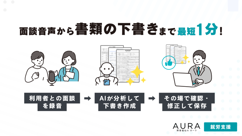 aura_1
