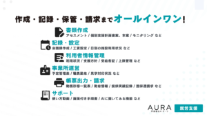 aura_3