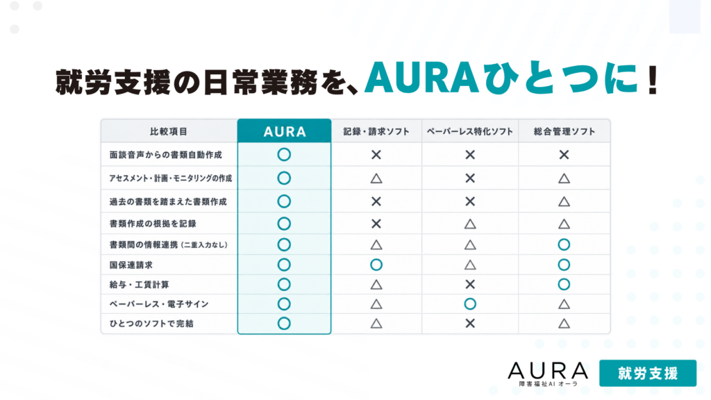 aura_5