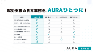 aura_5